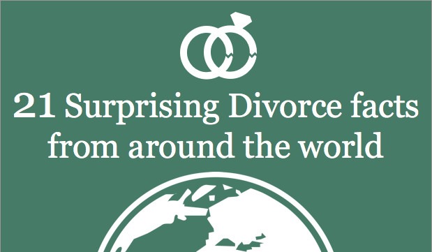 21 Surprising Divorce Facts From Around the World